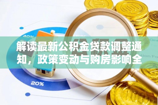 兴县解读最新公积金贷款调整通知，政策变动与购房影响全解析