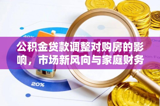 兴县公积金贷款调整对购房的影响，市场新风向与家庭财务规划